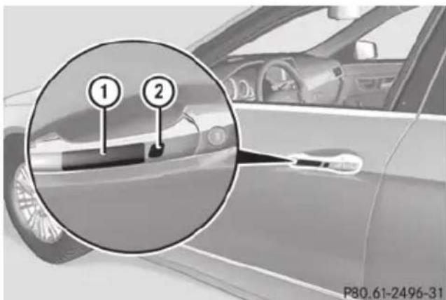 Mercedes-Benz E-Class Sedan (2011) - Important notes on the use of KEYLESS-GO - 1