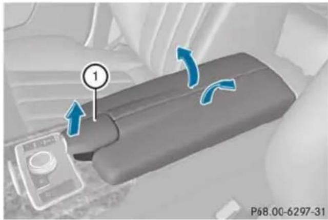 Mercedes-Benz E-Class Sedan (2011) - Stowage compartment under the armrest - 1