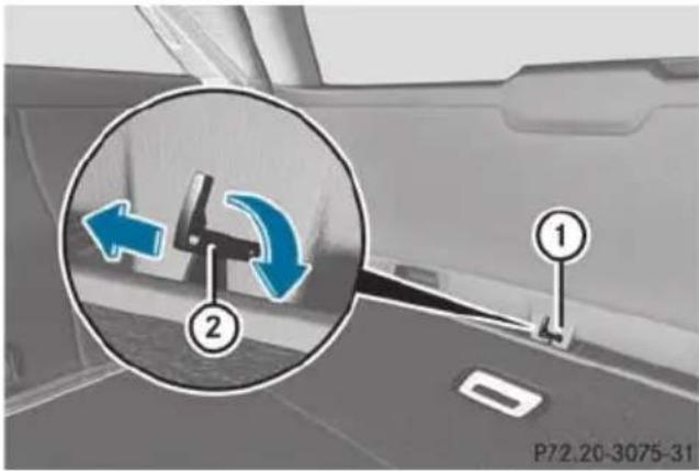 Mercedes-Benz E-Class Sedan (2011) - Tailgate emergency release (Wagon) - 1