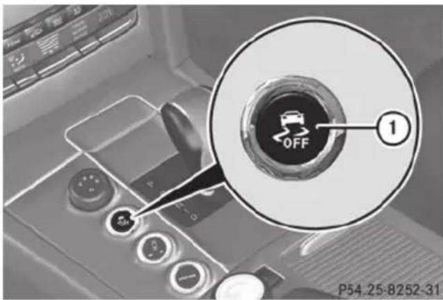 Mercedes-Benz E-Class Sedan (2011) - WARNING - 1