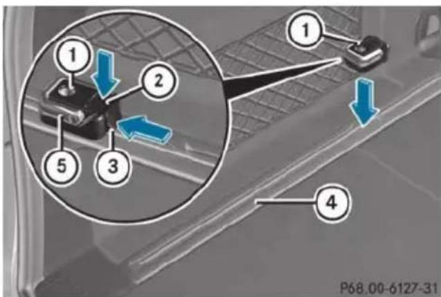 Mercedes-Benz E-Class Sedan (2011) - Components and storage - 2