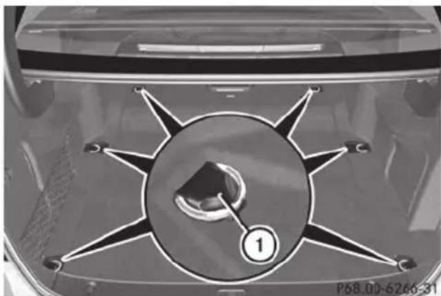Mercedes-Benz E-Class Sedan (2011) - Cargo tie-down rings - 1