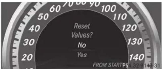 Mercedes-Benz E-Class Sedan (2011) - Resetting values - 1