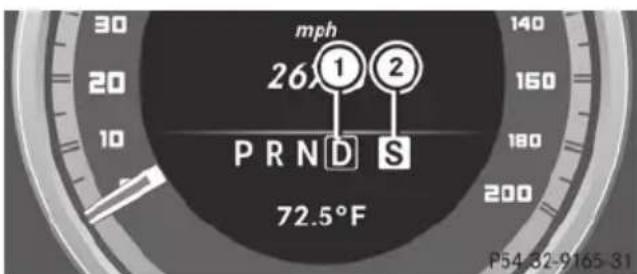 Mercedes-Benz E-Class Sedan (2011) - Transmission position and drive program display - 1
