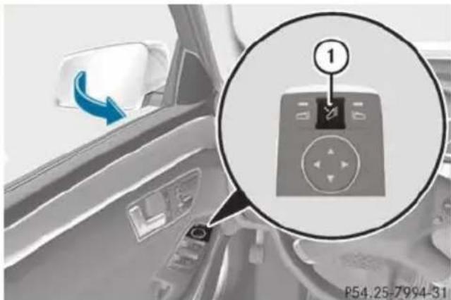 Mercedes-Benz E-Class Sedan (2011) - Folding the exterior mirrors in or out electrically - 1