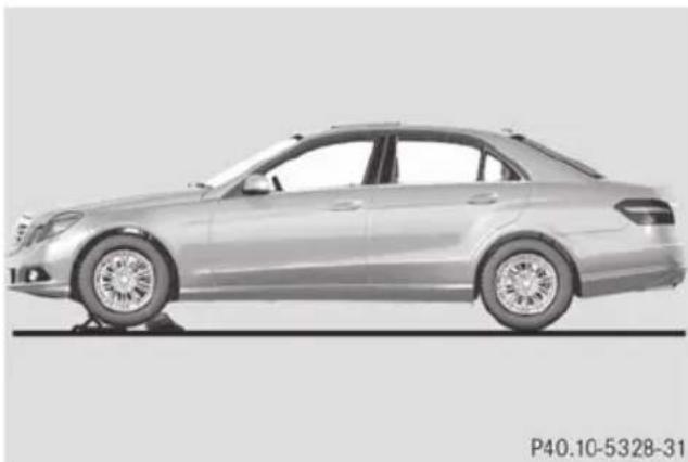 Mercedes-Benz E-Class Sedan (2011) - WARNING - 5