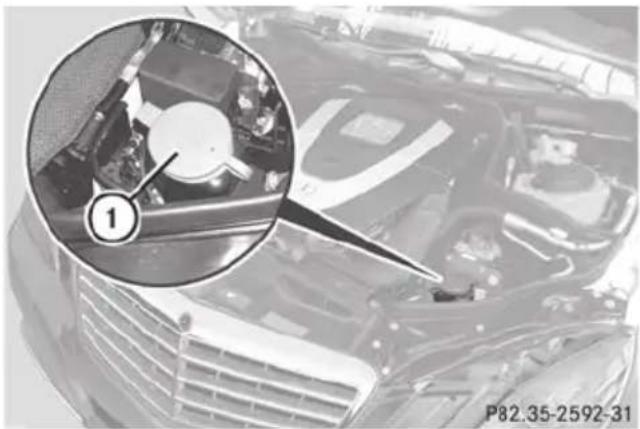 Mercedes-Benz E-Class Sedan (2011) - WARNING - 1