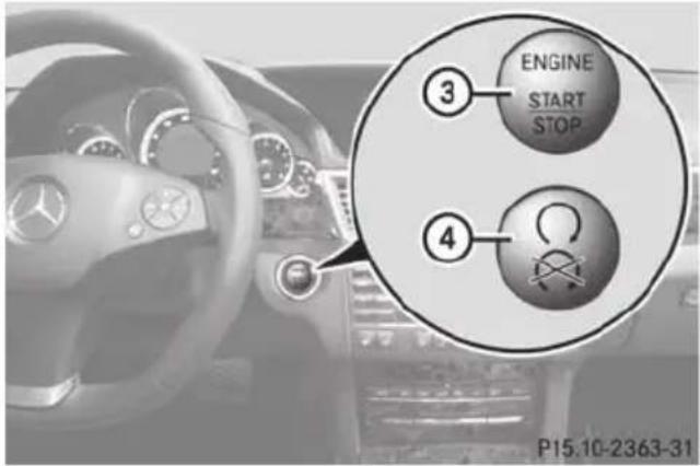 Mercedes-Benz E-Class Sedan (2011) - General information - 2