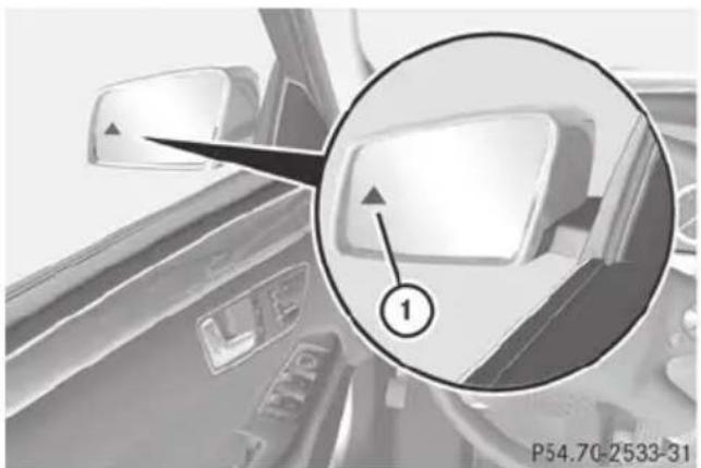 Mercedes-Benz E-Class Sedan (2011) - WARNING - 1