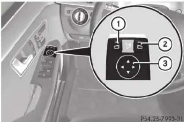 Mercedes-Benz E-Class Sedan (2011) - WARNING - 1