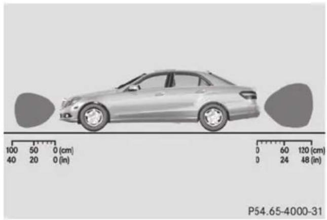 Mercedes-Benz E-Class Sedan (2011) - General notes - 1