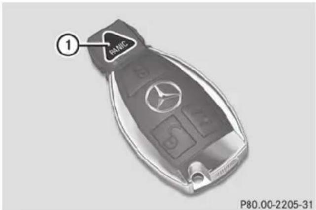 Mercedes-Benz E-Class Sedan (2011) - Panic alarm - 1