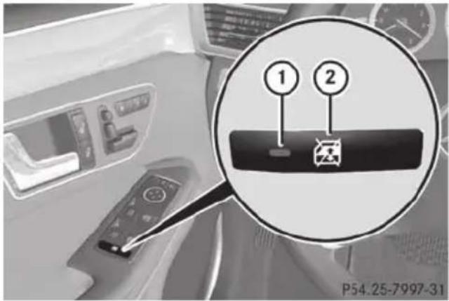 Mercedes-Benz E-Class Sedan (2011) - WARNING - 1