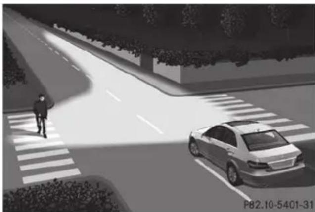 Mercedes-Benz E-Class Sedan (2011) - High-beam flasher - 2