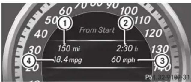Mercedes-Benz E-Class Sedan (2011) - Trip computer "From start" or "From reset" - 1
