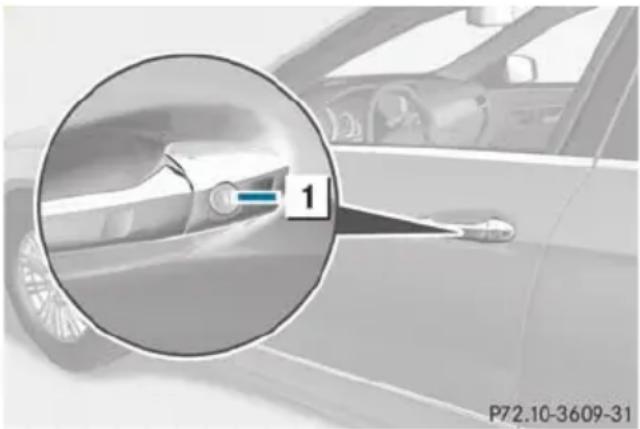 Mercedes-Benz E-Class Sedan (2011) - Locking the vehicle (mechanical key) - 1