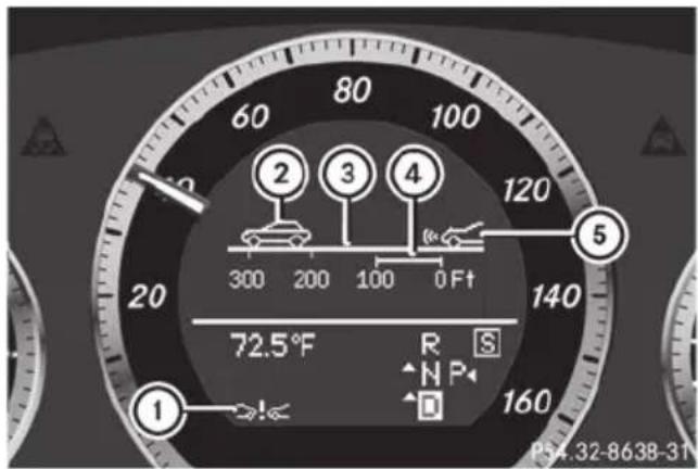 Mercedes-Benz E-Class Sedan (2011) - Display when DISTRONIC PLUS is deactivated - 1