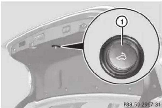 Mercedes-Benz E-Class Sedan (2011) - Trunk emergency release (Sedan) - 1