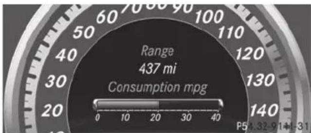 Mercedes-Benz E-Class Sedan (2011) - Displaying the range and current fuel consumption - 1
