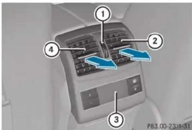 Mercedes-Benz E-Class Sedan (2011) - Setting the center vents in the rear compartment - 1