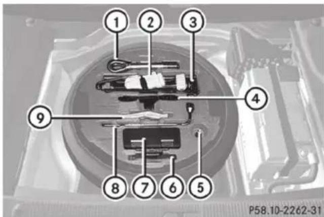 Mercedes-Benz E-Class Sedan (2011) - Vehicle tool kit - 3