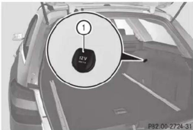Mercedes-Benz E-Class Sedan (2011) - Socket in the trunk/cargo compartment - 2