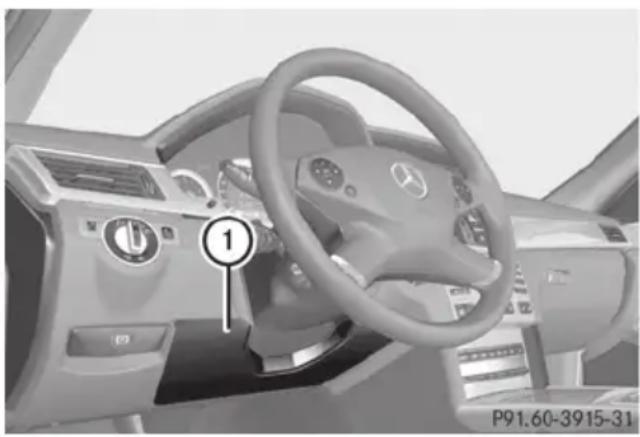 Mercedes-Benz E-Class Sedan (2011) - Front air bags - 2