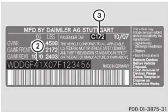 Mercedes-Benz E-Class Sedan (2011) - Identification plates - 2