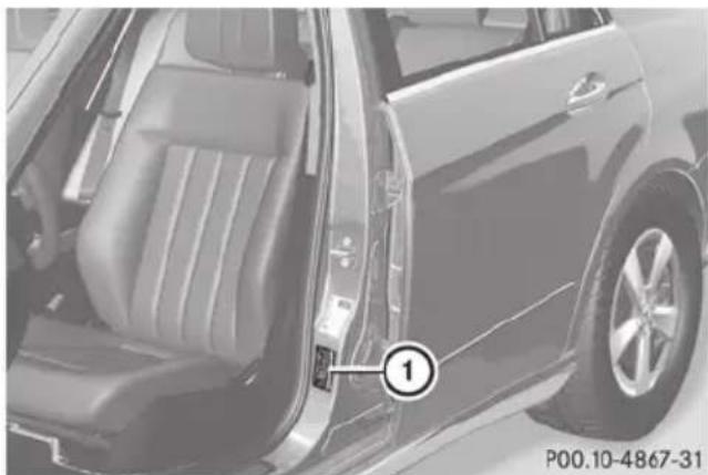 Mercedes-Benz E-Class Sedan (2011) - Identification plates - 1