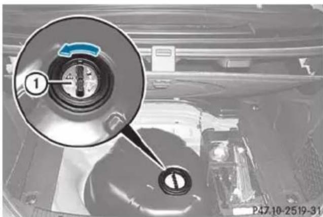 Mercedes-Benz E-Class Sedan (2011) - WARNING - 1