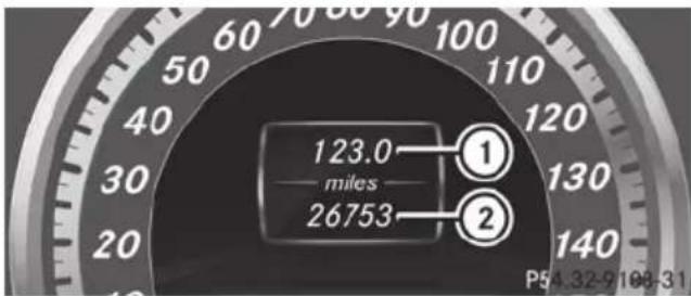 Mercedes-Benz E-Class Sedan (2011) - Standard display - 1
