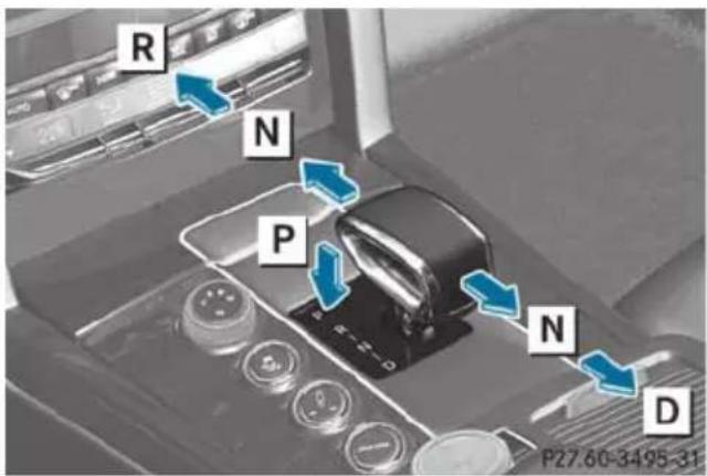 Mercedes-Benz E-Class Sedan (2011) - Overview of transmission positions - 1