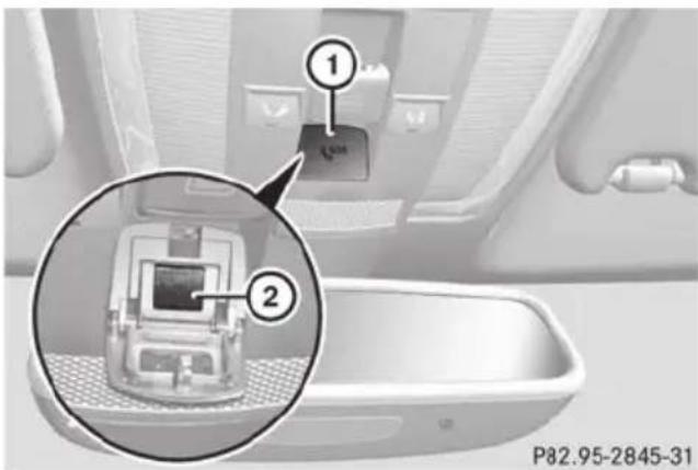 Mercedes-Benz E-Class Sedan (2011) - WARNING - 1