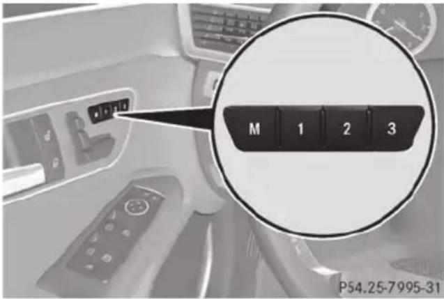 Mercedes-Benz E-Class Sedan (2011) - WARNING - 1