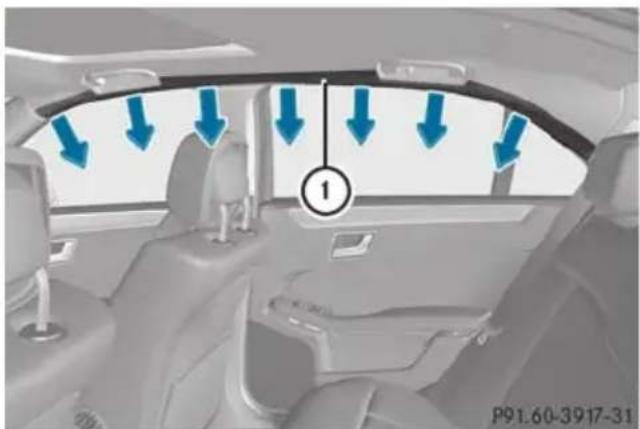 Mercedes-Benz E-Class Sedan (2011) - Window curtain air bags - 1