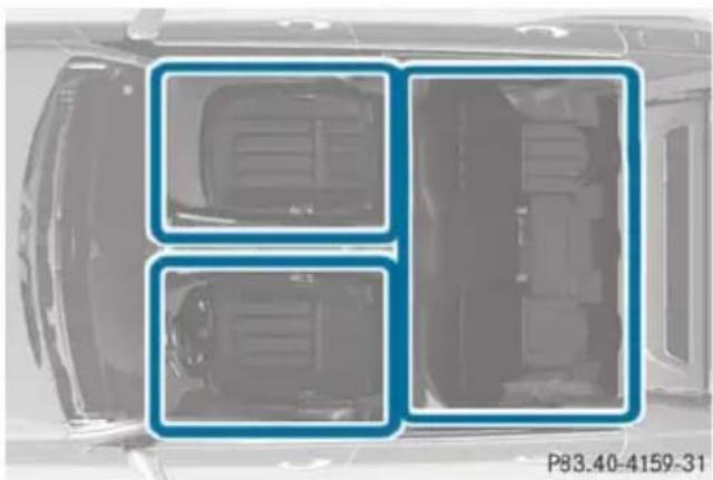 Mercedes-Benz E-Class Sedan (2011) - 3-zone automatic climate control - 1