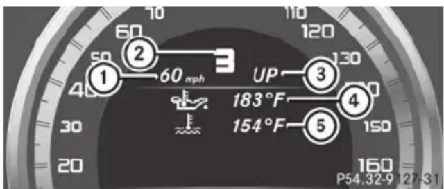 Mercedes-Benz E-Class Sedan (2011) - AMG displays - 1