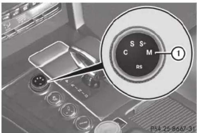 Mercedes-Benz E-Class Sedan (2011) - AMG vehicles - 1
