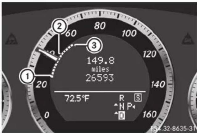 Mercedes-Benz E-Class Sedan (2011) - DISTRONIC PLUS displays in the speedometer - 1