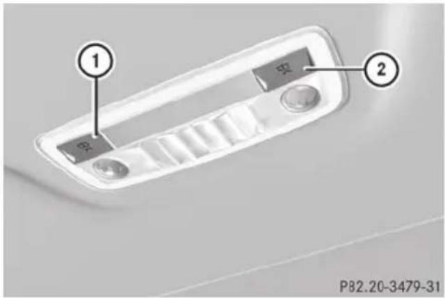 Mercedes-Benz E-Class Sedan (2011) - Front overhead control panel - 1