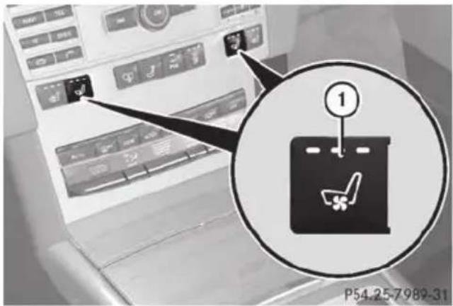 Mercedes-Benz E-Class Sedan (2011) - Switching on/off - 1
