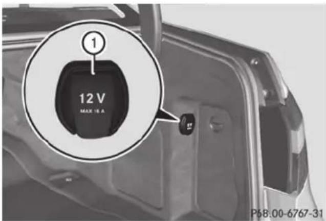 Mercedes-Benz E-Class Sedan (2011) - Socket in the trunk/cargo compartment - 1