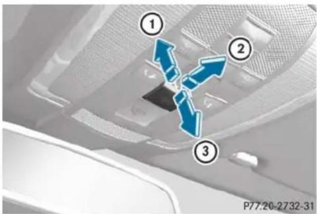 Mercedes-Benz E-Class Sedan (2011) - Opening and closing - 1