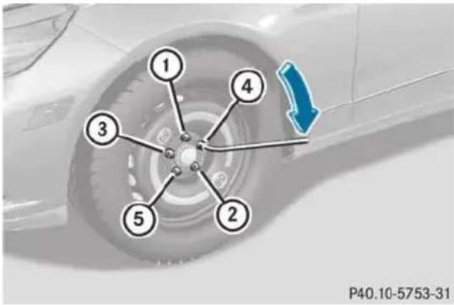 Mercedes-Benz E-Class Sedan (2011) - WARNING - 1