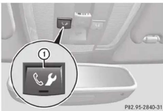 Mercedes-Benz E-Class Sedan (2011) - WARNING - 1
