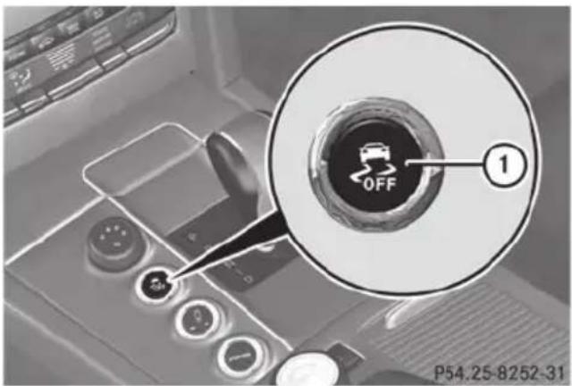 Mercedes-Benz E-Class Sedan (2011) - WARNING - 1