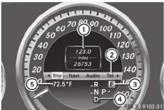 Mercedes-Benz E-Class Sedan (2011) - Multifunction display - 1