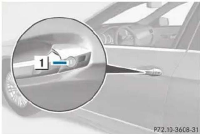 Mercedes-Benz E-Class Sedan (2011) - Unlocking the driver's door (mechanical key) - 1