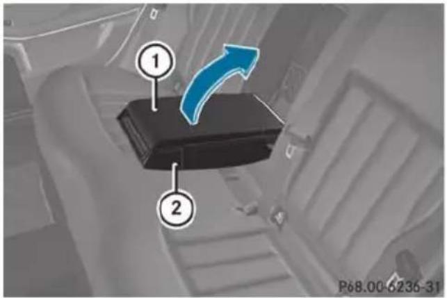 Mercedes-Benz E-Class Sedan (2011) - Stowage compartment in the rear - 1