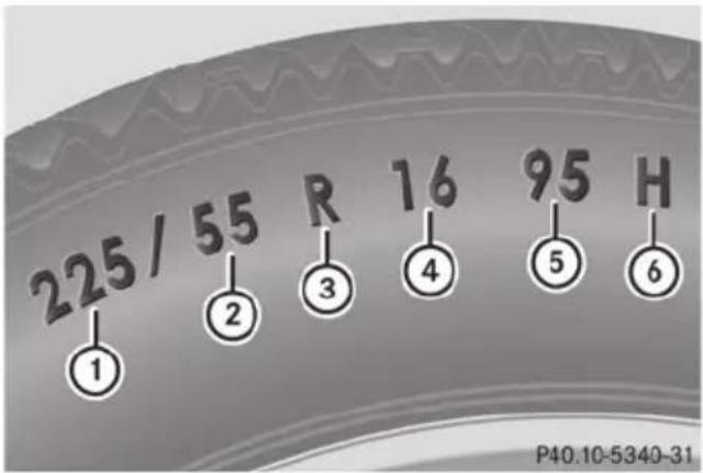 Mercedes-Benz E-Class Sedan (2011) - Tire labeling overview - 2